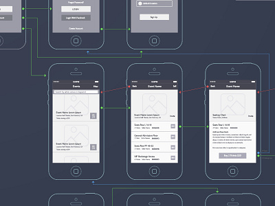 iOS Wireframes app design event ios iphone ux wireframe wireframes