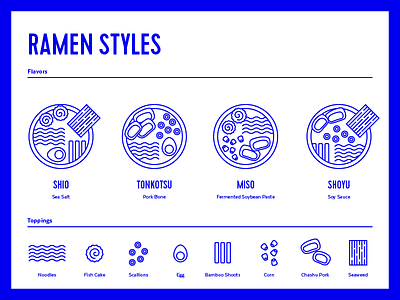 Ramen Styles asia egg icons illustration japan japanese food line art miso noodles ramen soup