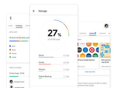 G1 Case Study