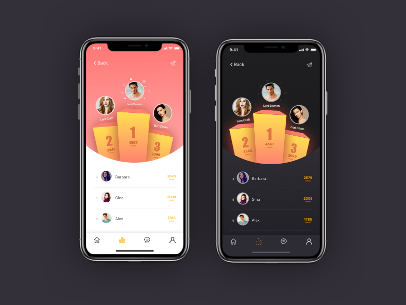 Leaderboard by Inna Haidin on Dribbble