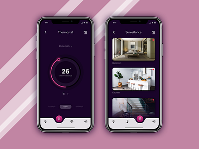 Home Monitoring Dashboard app art branding dailyui design dribbble illustration ui ux vector