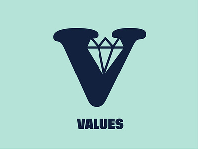 Values