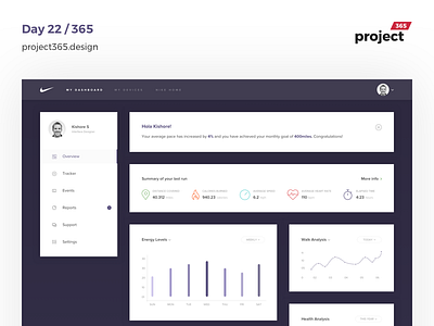 IoT Fitness App Dashboard | Day 22/365 - Project365 design challenge fitness app iot minimal monday project365 sketch smart tracker tracker