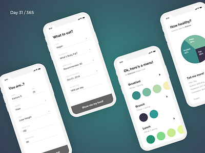 Diet365 - Diet Planner App Wireframe | Day 31/365 - Project365 challenge consultant daily ui design diet diet plan fitness planner project365 weightloss wireframe wireframe wednesday