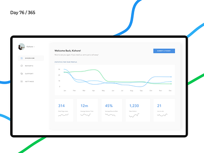 Minimal Analytics - Dashboard | Day 76/365 - Project365 dashboard dashboard saturday design challenge google analytics mobile dashboard project365 sketch statistics website