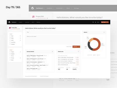 Wordpress CMS - Redesign Concept | Day 79/365 - Project365 backend blogging design challenge minimal project365 redesign redesign tuesday sketch wordpress wordpress cms
