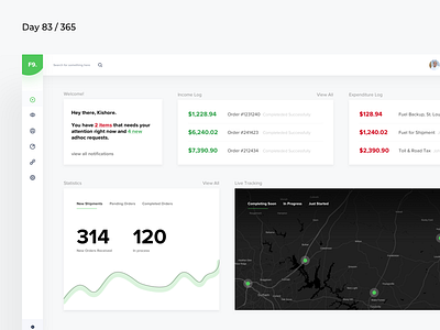 Shipment Management - Dashboard | Day 83/365 - Project365