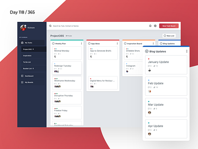 Kanban Task Management Dashboard | Day 118/365 - Project365 dashboard dashboard saturday design challenge kanban lists project management project365 saas sketch tasks