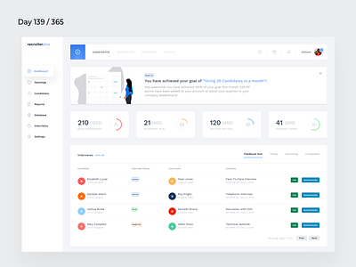 Recruitment HR App Dashboard | Day 139/365 - Project365