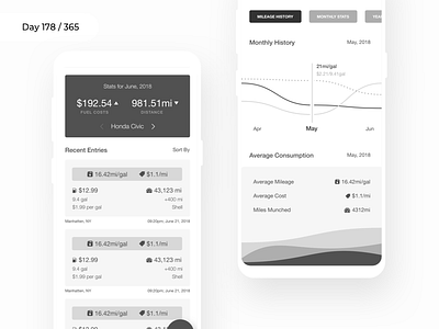 Fuel Economy Tracker App | Day 178/365 - Project365 cars challenge daily ui design efficiency fuel economy mileage mobile app project365 tracker wireframe wireframe wednesday