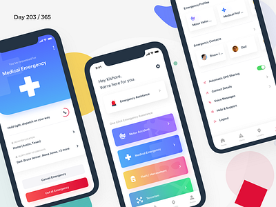 Emergency Crisis Response App | Day 203/365 - Project365 by Kishore on ...