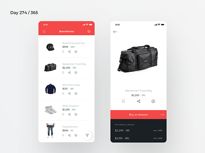 Betterwishlist Amazon Price Tracker Day 274 365 Project365 By Kishore On Dribbble