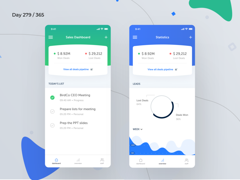 Sales Mobile App Dashboard designs, themes, templates and downloadable