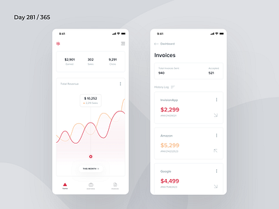 Affiliate Income Dashboard Concept | Day 281/365 - Project365 affiliate dashboard app affiliate income daily ui datavisualisation design challenge graphic ios ios11 minimal minimal dashboard minimal monday mobile app mobile charts mobile dashboard project365 visualization