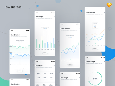 Mobile Charts UI Kit v1.0 | Day 285/365 - Project365