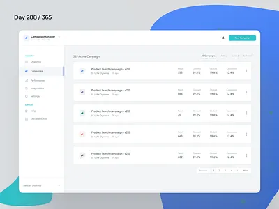 E-mail Campaigns Manager Dashboard | Day 288/365 - Project365 campaign manager campaigns daily ui design challenge email campaigns email marketing email statistics marketing dashboard minimal minimal dashboard minimal monday minimal saas design project365 saas saas product design web app