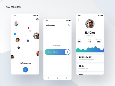 Influencer Rate Card App | Day 316/365 - Project365 celebrities daily ui design challenge facebook influencers instagram instagrammers ios ios11 ios12 minimal minimal monday mobile app mobile app money rating project365 ratings social media youtube celebrities youtubers