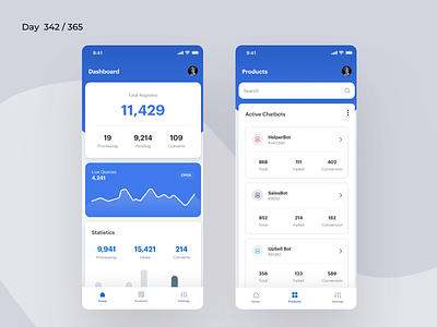 ChatBots Analytics Mobile | Day 342/365 - Project365 ai analytics bots chatbots daily ui dashboard dashboard mobile dashboard saturday data visualisation design challenge graphs ios cards ios dashboard minimal mobile app project365 sketch smart statistics visualization