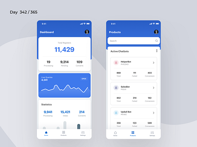 ChatBots Analytics Mobile | Day 342/365 - Project365