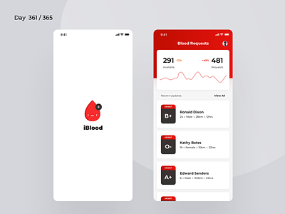 Blood Donation App | Day 361/365 - Project365 blood blood donation blood tracking disruptive disruptive-thursday donation ios minimal mobile-app project365