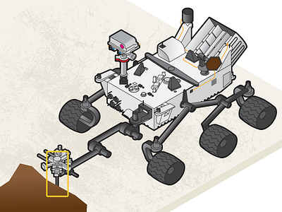 Drill, Baby, Drill curiosity drill mars rover