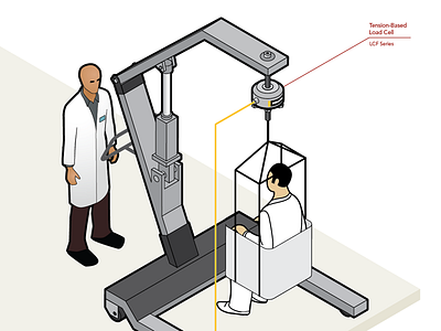 It's just not as fun when you're in the hospital isometric technical