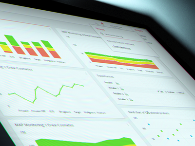 Brand Monitoring Dashboard