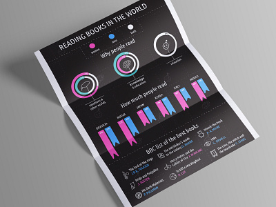 Reading infographics illustration info infographic infographics infographics design read reading