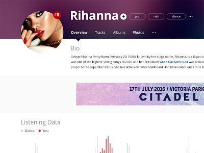 Music Artist Profile clean data music profile purple tags ui visual design