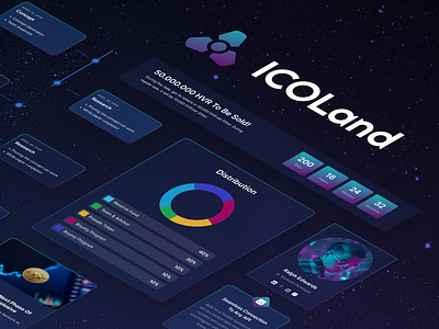 ICO Land - Crypto Currency Website aesthetic crypto design graphic design landing page nft ui ui ux website
