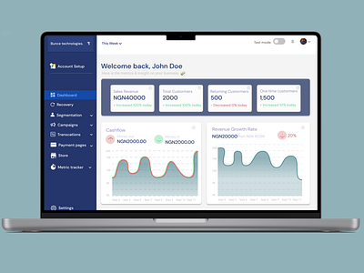 Bunce Metrics Dashboard