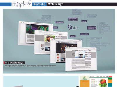 Web Design Works web design