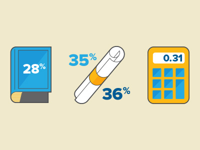 Education Infographics