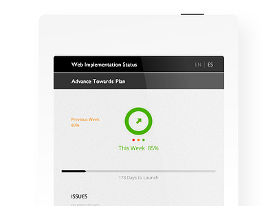 Project Status App charts d3 infographic mobile project report status