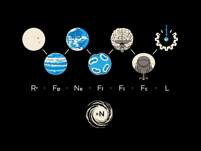 Drake Equation in Icons for SETI aliens design extraterrestrial icon science