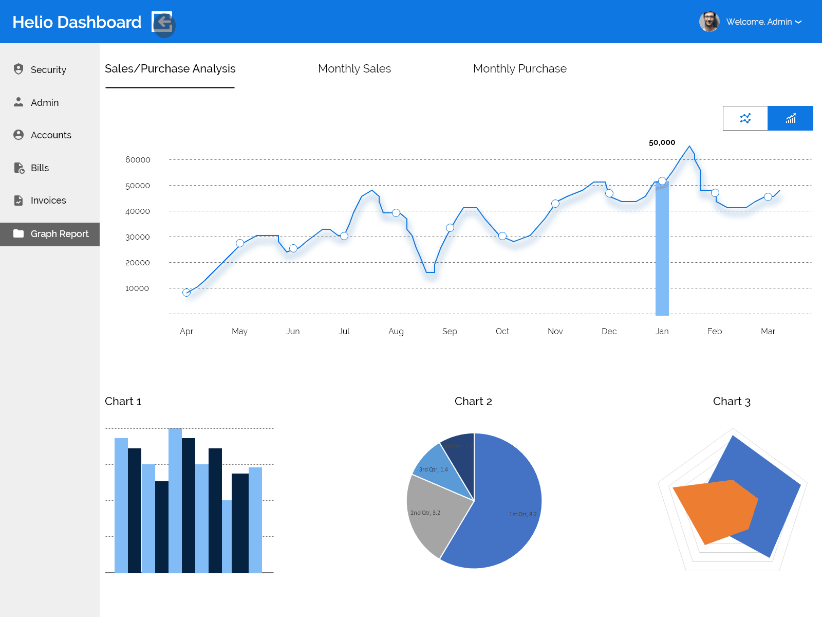 UI Design || Graphical Dashboard appdesign dashboard app dashboard design dashboard gif dashboard ui design illustration ui ux web web design