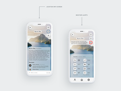 🌊 VELA - weather app for water sport aficionados