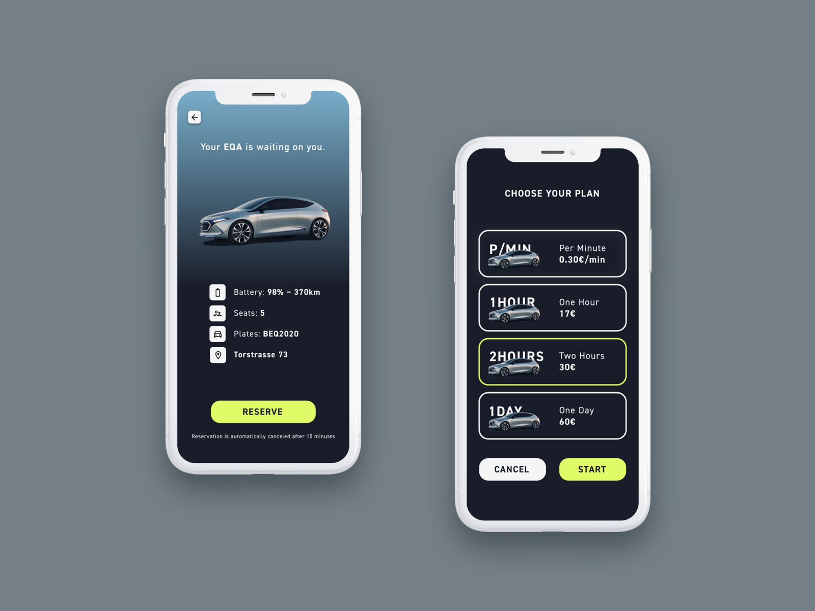 SHAREQ electric carsharing mobile app by Ante Babic on Dribbble