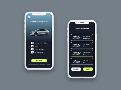 SHAREQ - electric car-sharing mobile app