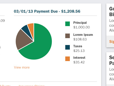 Loan Payment Widget chart dashboard detail marketing payment pie ui ux widget