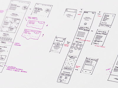 Layout Sketch analogue content architecture paper pen sketch ui ux wireframes