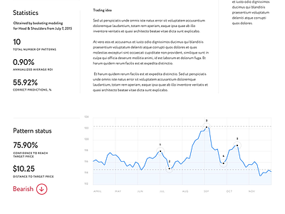 Pattern I clean finance graph market minimal prediction product stock ticker web app