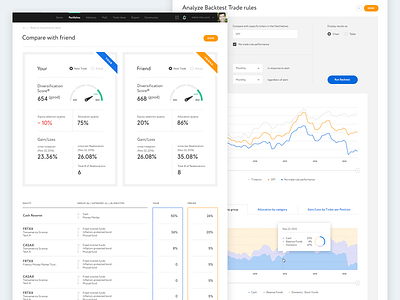 Financial Portfolio allocation analysis backtest clean finance graph market minimal score stock ticker web app