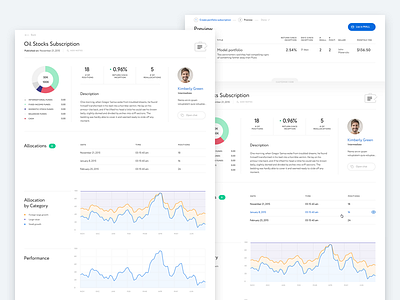 Portfolio Subscription allocation chart clean equity financial graph minimal performance portfolio web app