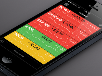 Stocker chart graph ios iphone mobile app stocks tracker ui design