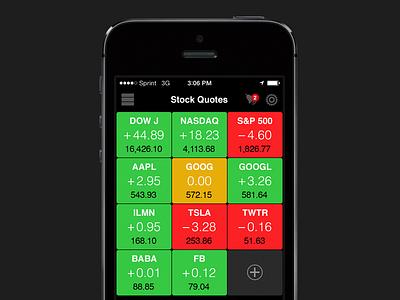 Stock Quotes app chart graphs iphone minimal mobile quotes stocks