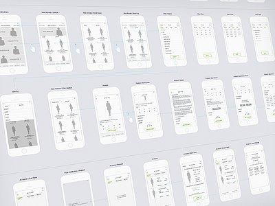 Wireframing & User Flowing app flow e commerce fashion information architecture iphone map mobile user experience user flow ux wireframes