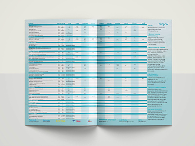 Cadpool Course Calendar 2020 - Inside archicad architecture autodesk bifold blue brochure cad calendar design engineer finland gradient helsinki print schedule timetable turquoise