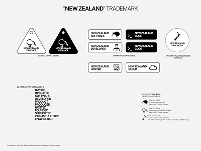 "New Zealand" Trademark branding design graphic design logo marketing trademark