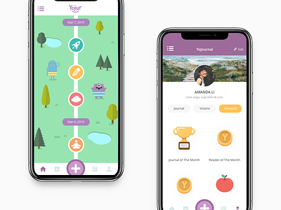 Yojur Gamification UI fun gamification malaysia mobile app singapore trophies ui ux